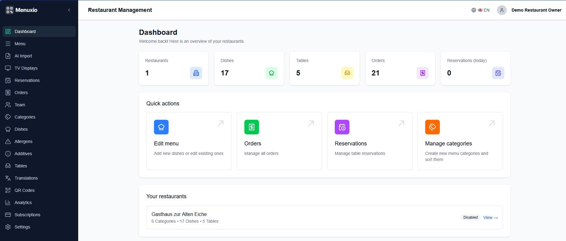 Menuxio Admin Dashboard